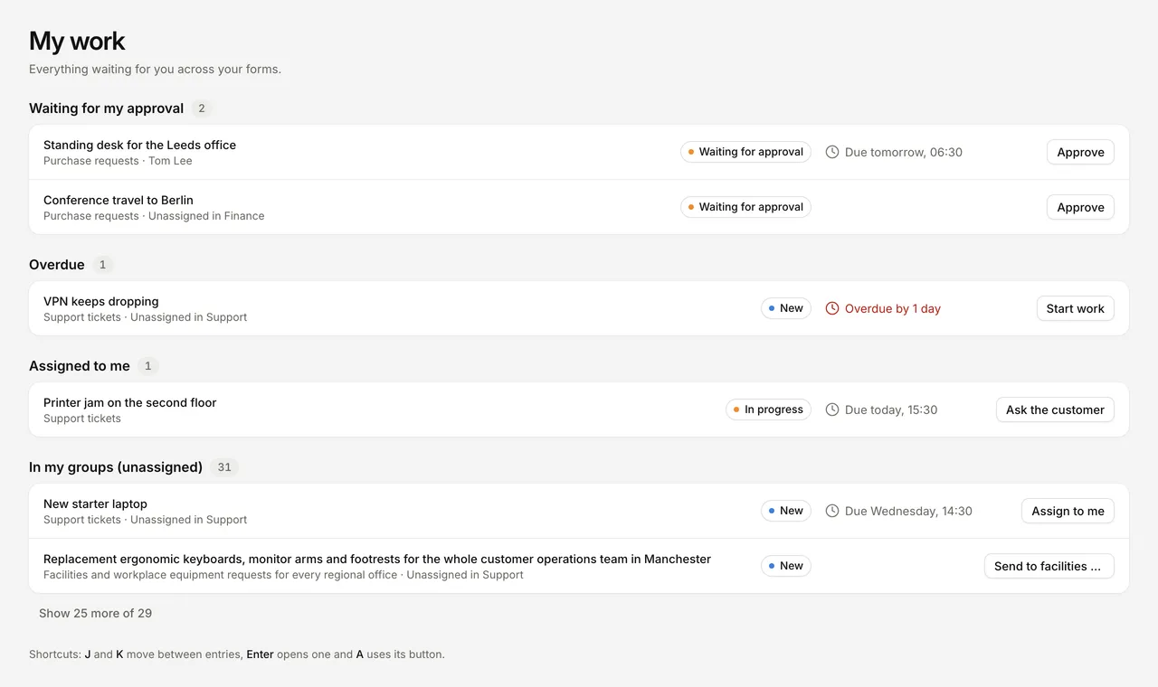 My work, with entries grouped under Waiting for my approval, Overdue, Assigned to me and In my groups (unassigned)