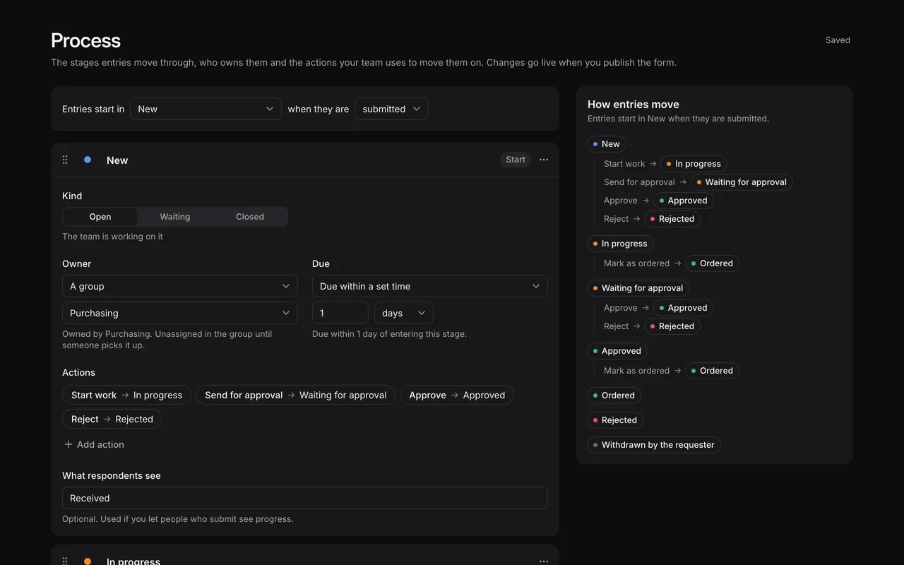 The Process page, with a stage card showing its kind, owner, due time and actions next to a summary of how entries move