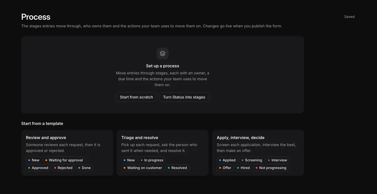 The Process page before a process is set up, offering Start from scratch, Turn Status into stages and three templates