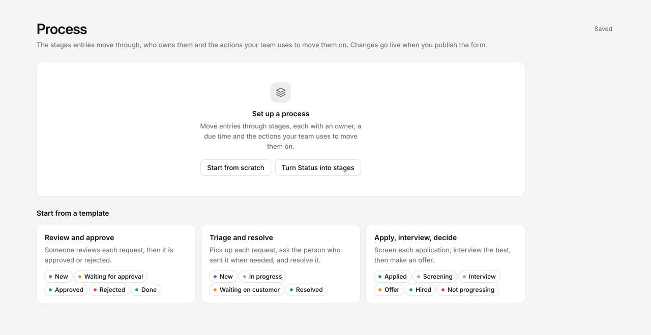 The Process page before a process is set up, offering Start from scratch, Turn Status into stages and three templates