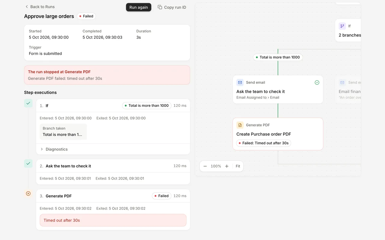 A failed run, with an alert naming the step it stopped at and why
